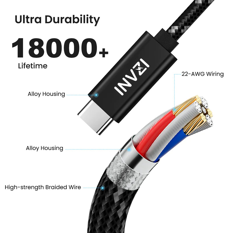 INVZI Câble 240 W/40 Gbit/s USB-C - PowerLink®